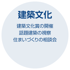 建築文化
建築文化賞の開催 話題建築の視察 住まいづくりの相談会