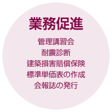 業務促進
管理講習会 耐震診断 建築損害賠償保険 標準単価表の作成 会報誌の発行