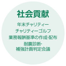 社会貢献
年末チャリティー チャリティーゴルフ 業務報酬基準の作成・配布 耐震診断・補強計画判定会議